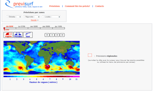 Prevision avec Previsurf